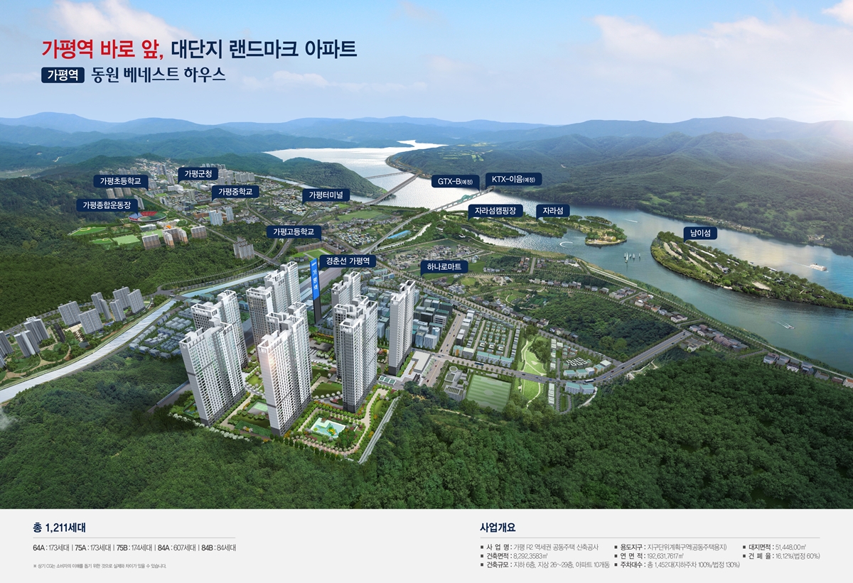 가평역_동원베네스트_모델하우스_사업개요.jpg